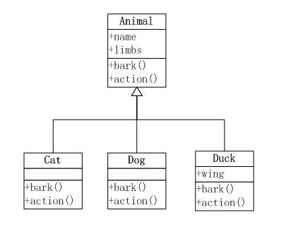这里写图片描述