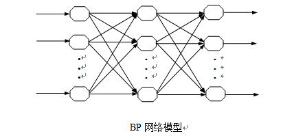 技術分享圖片