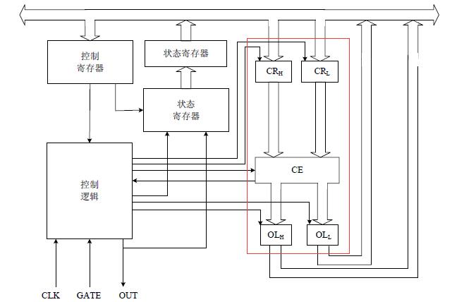 这里写图片描述