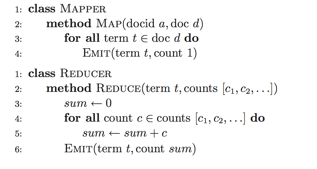 图1 基于MapReduce的基本word count算法伪代码