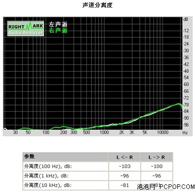 這裡寫圖片描述