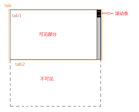 这里写图片描述