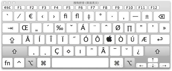 Mac键盘特殊符号
