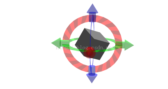 ROS学习笔记(七)::RVIZ::Interactive Markers: Basic Controls