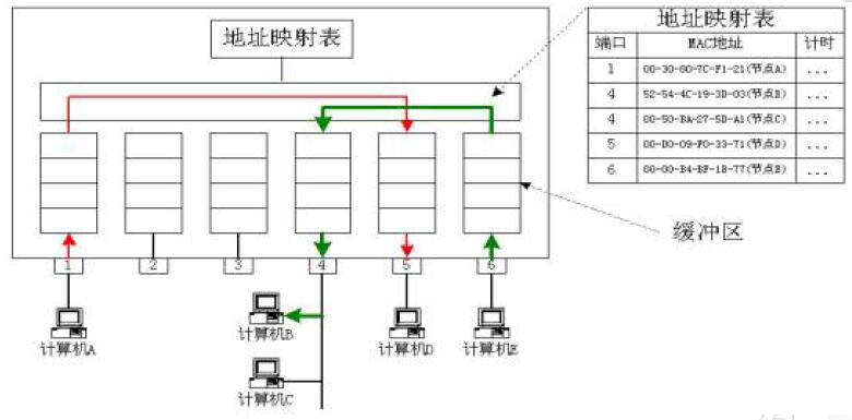 这里写图片描述