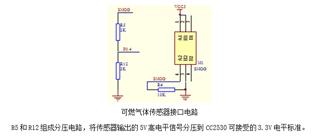 這裡寫圖片描述