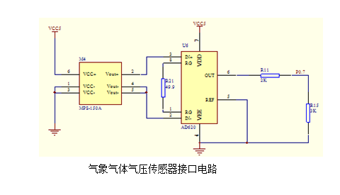 這裡寫圖片描述