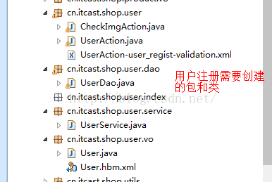 【SSH网上商城】——AJAX异步验证是否存在该用户名