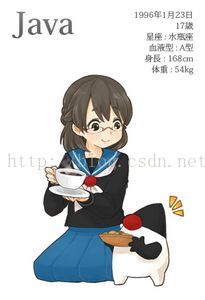 
			
				Java、C++、Python、Ruby、PHP、C#和JavaScript的理解			