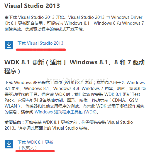 VS2013+WDK8.1