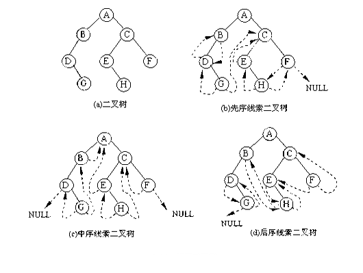这里写图片描写叙述