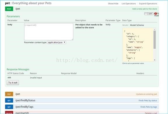 
			
				手把手带你入门之Swagger UI			