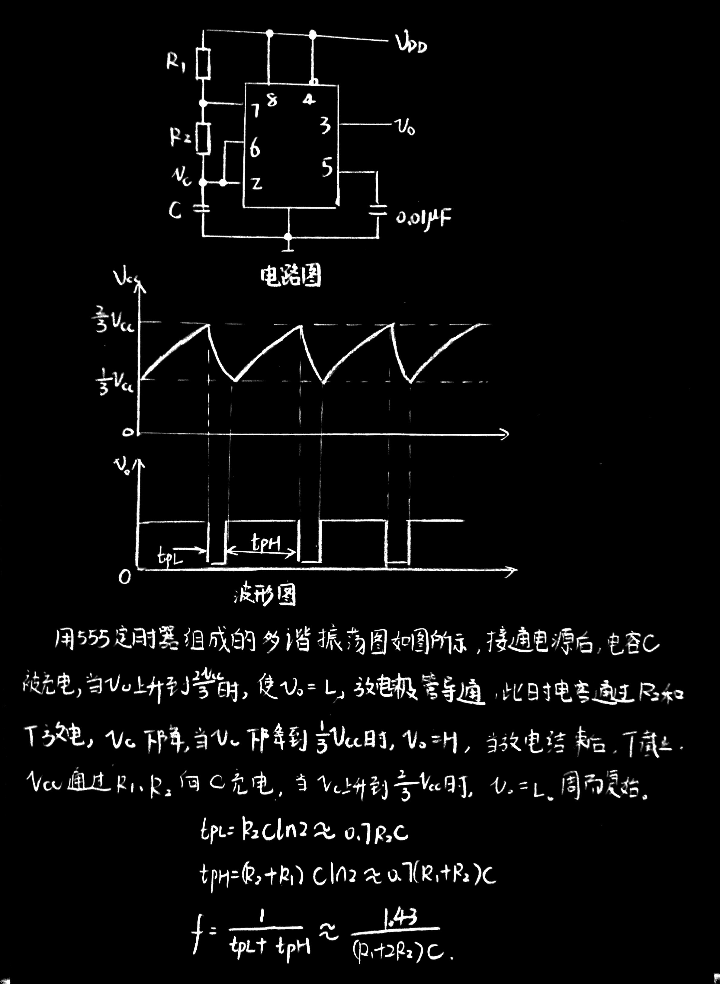 555定时器构成的多谐振荡器波形20160102