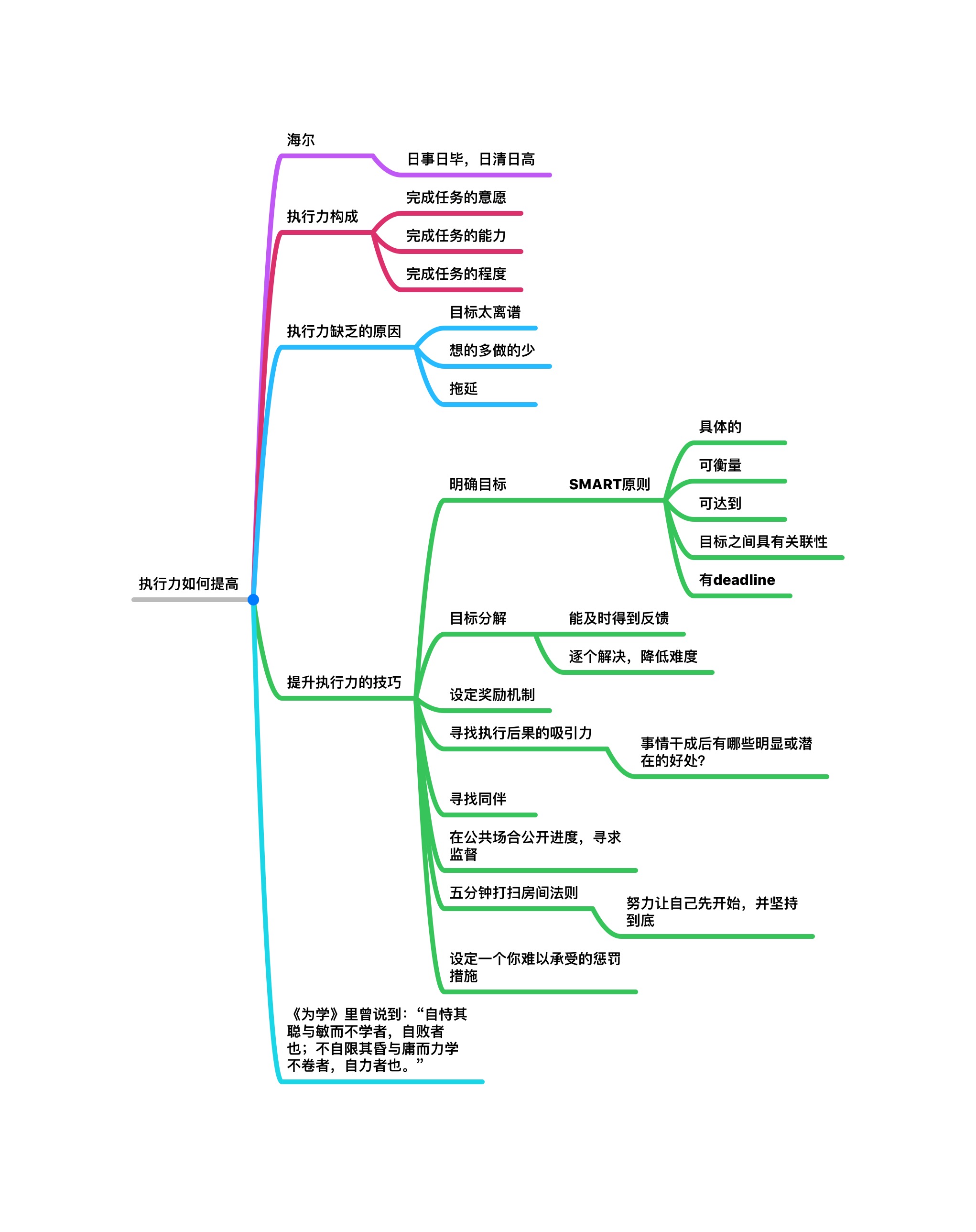 这里写图片描写叙述