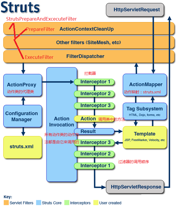 这里写图片描写叙述