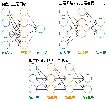 這裏寫圖片描述