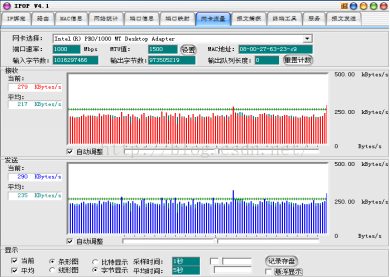 STM32F103 扩展以太网口