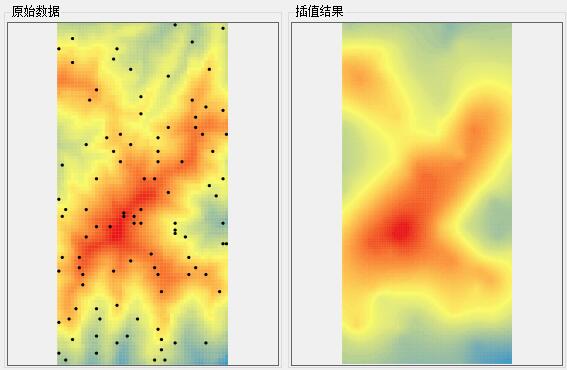 插值比较