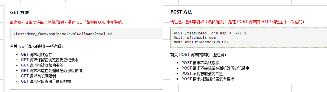GET和POST区别及缓存问题