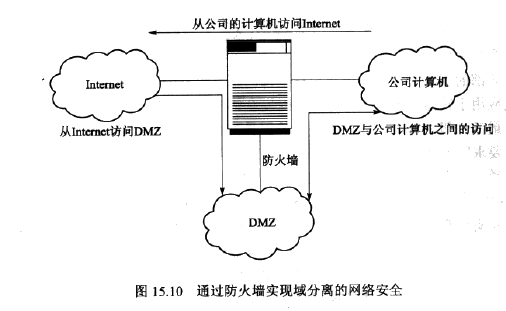 这里写图片描写叙述
