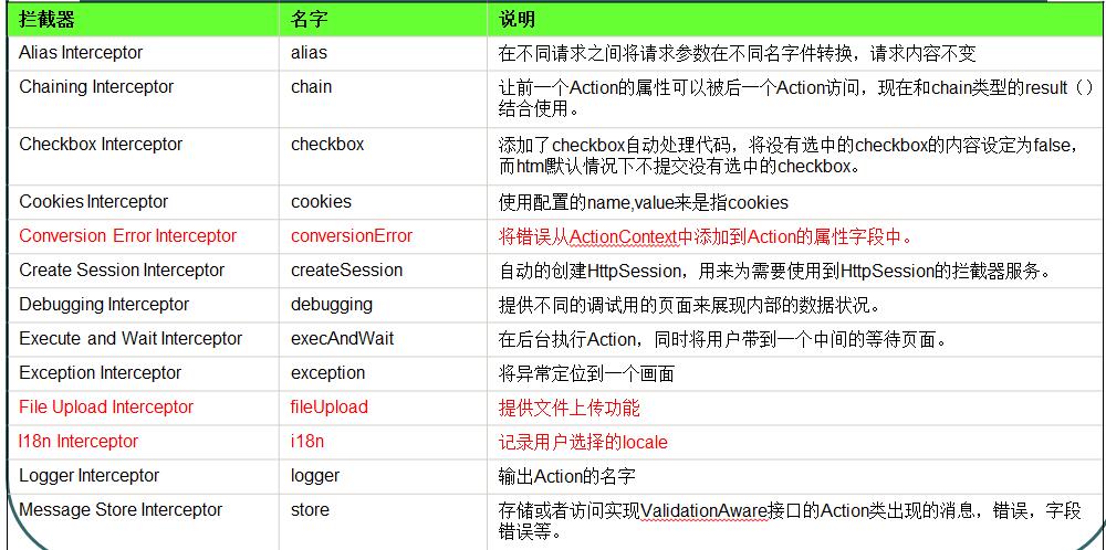 这里写图片描写叙述
