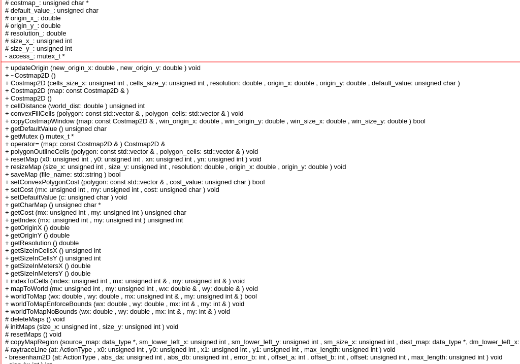 ROS naviagtion analysis: costmap_2d--Costmap2D