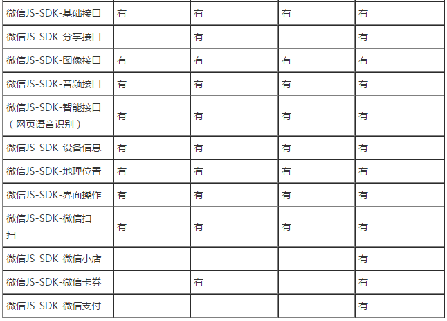 这里写图片描写叙述