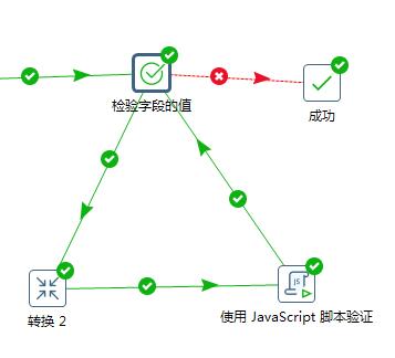 图表1