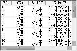 常见的控件 介绍