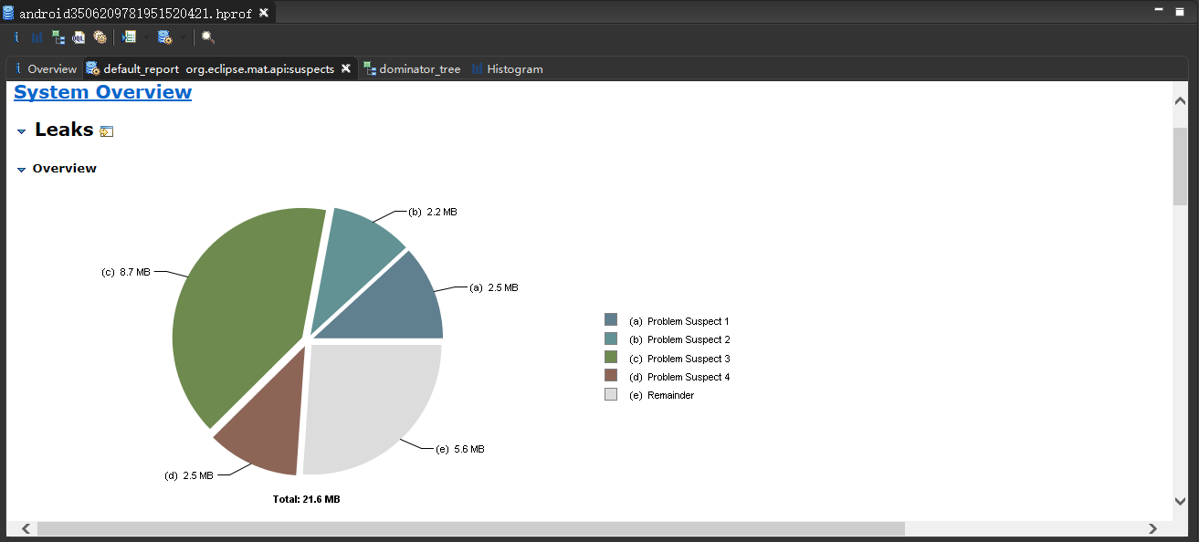 default_report