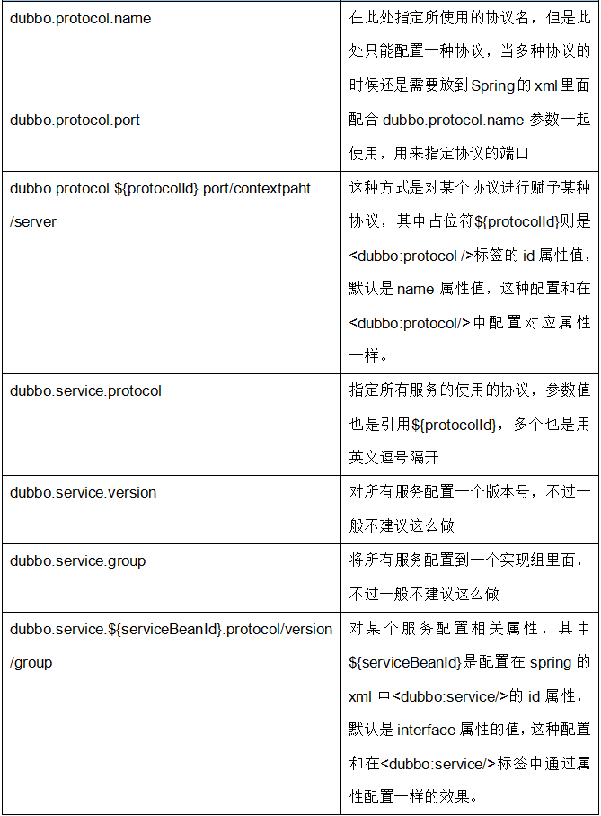 這裡寫圖片描述