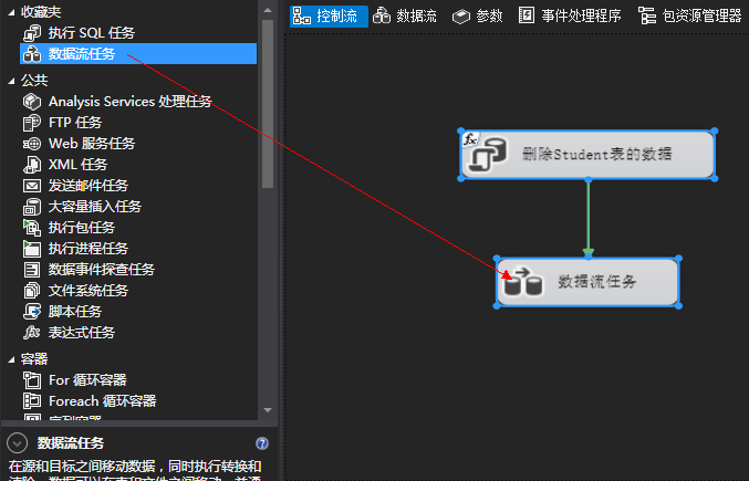 Figure 2.9