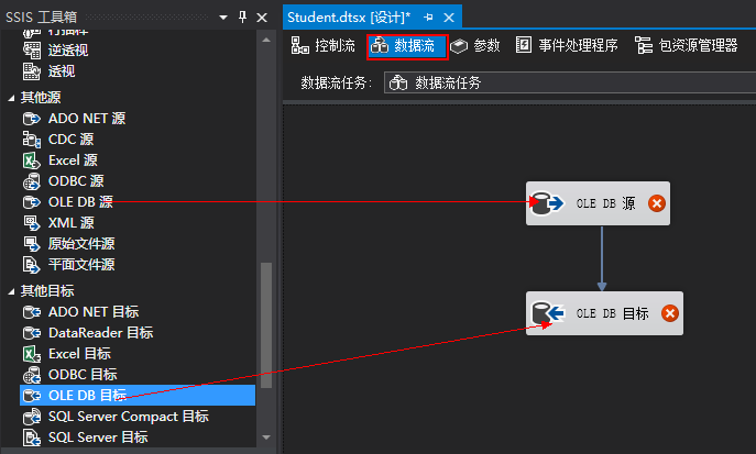 Figure 2.10