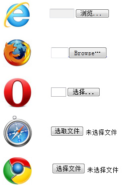各大浏览器的<input>样式