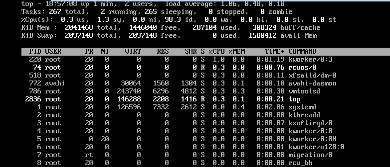 4m terminated centos что это