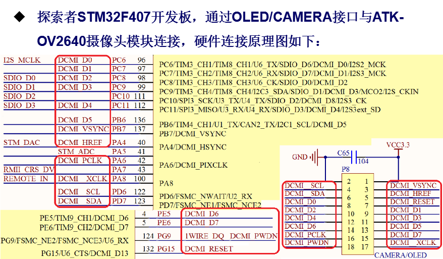 stm32硬件连接