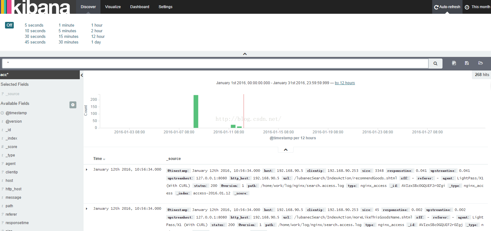 Logstash+ElasticSearch+Kibana日志分析系统