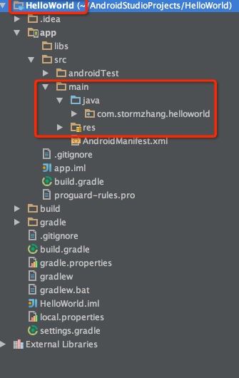 Project选项工程结构图