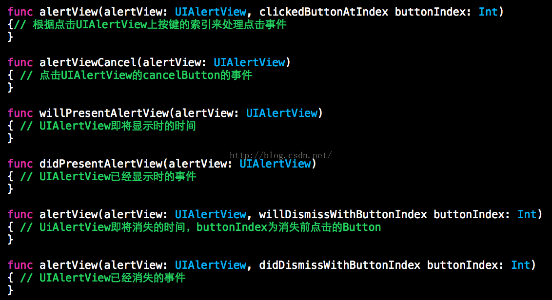 Swift开发IOS－UIAlertView