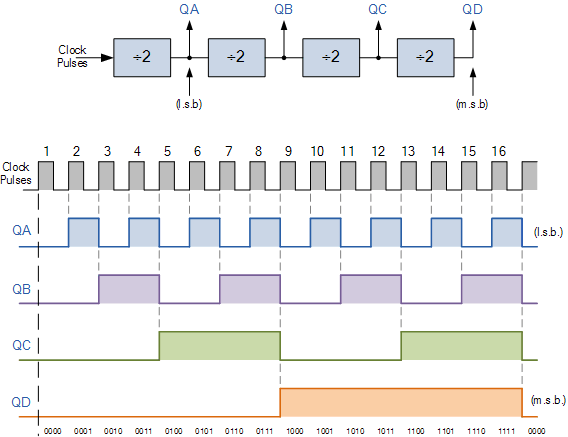 技術分享圖片