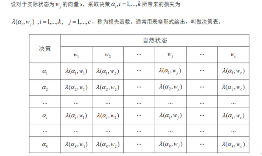 這裡寫圖片描述