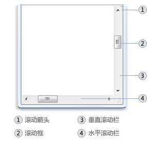 常见的控件 介绍