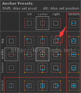 
			
				关于unity3dGUI（uGUI）的一些自适应的收获，在这里跟大家分享一下			