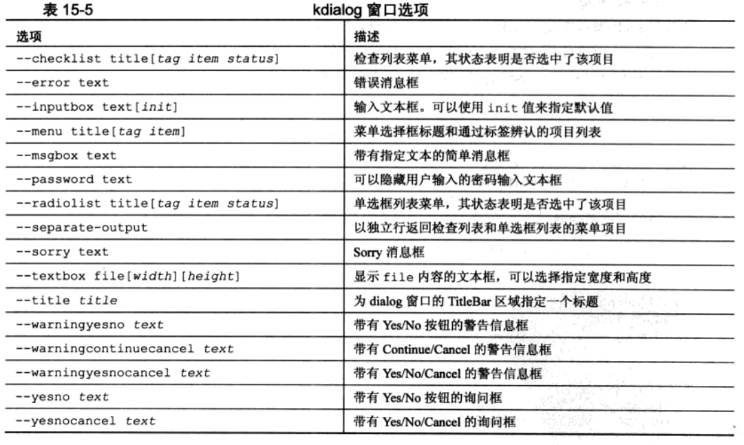 数据库设计工具 mysql_php mysql 库版本_mysql 数据可视化工具