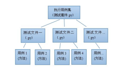 這裡寫圖片描述