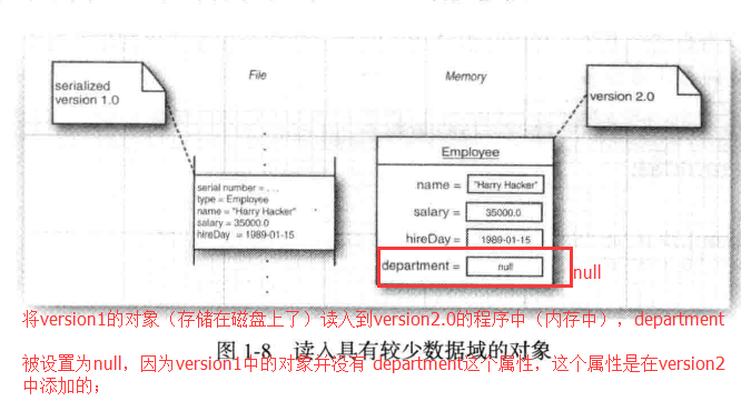 这里写图片描述