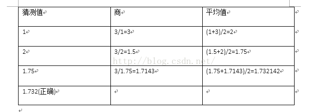 牛顿迭代法求平方根 C Flybird的博客 Csdn博客