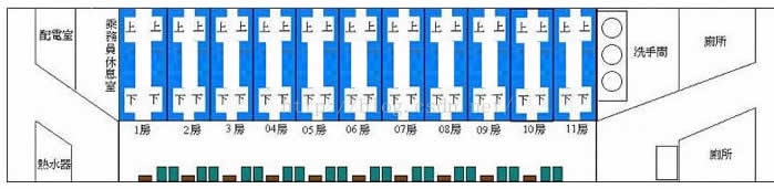 火车软硬卧铺分布图