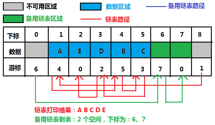 这里写图片描述