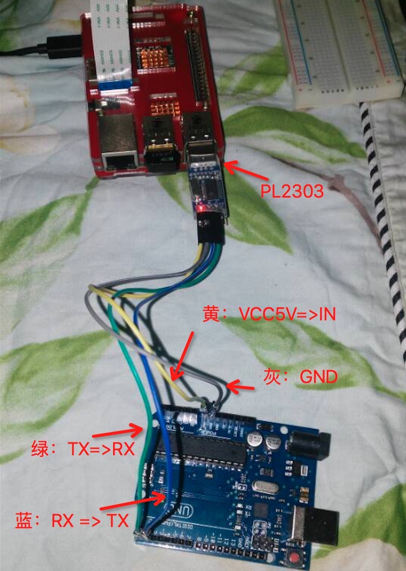 raspberrypi2树莓派usb转串口连接arduino